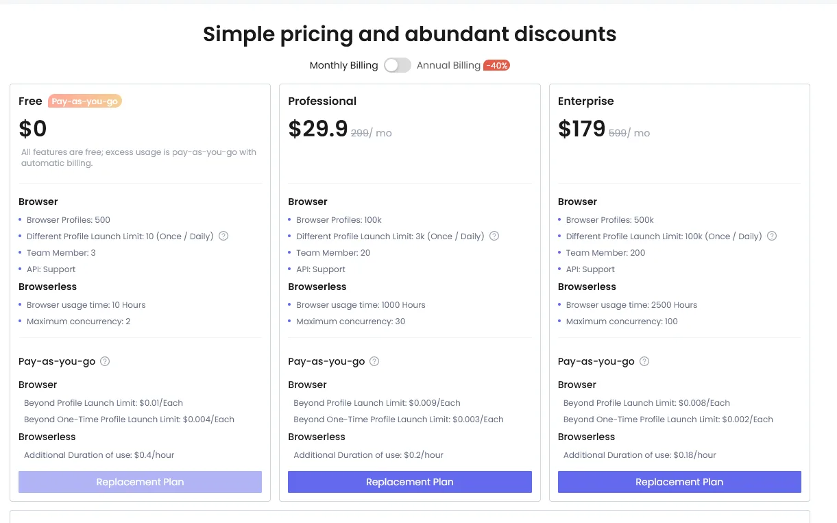 Nstbrowser pricing