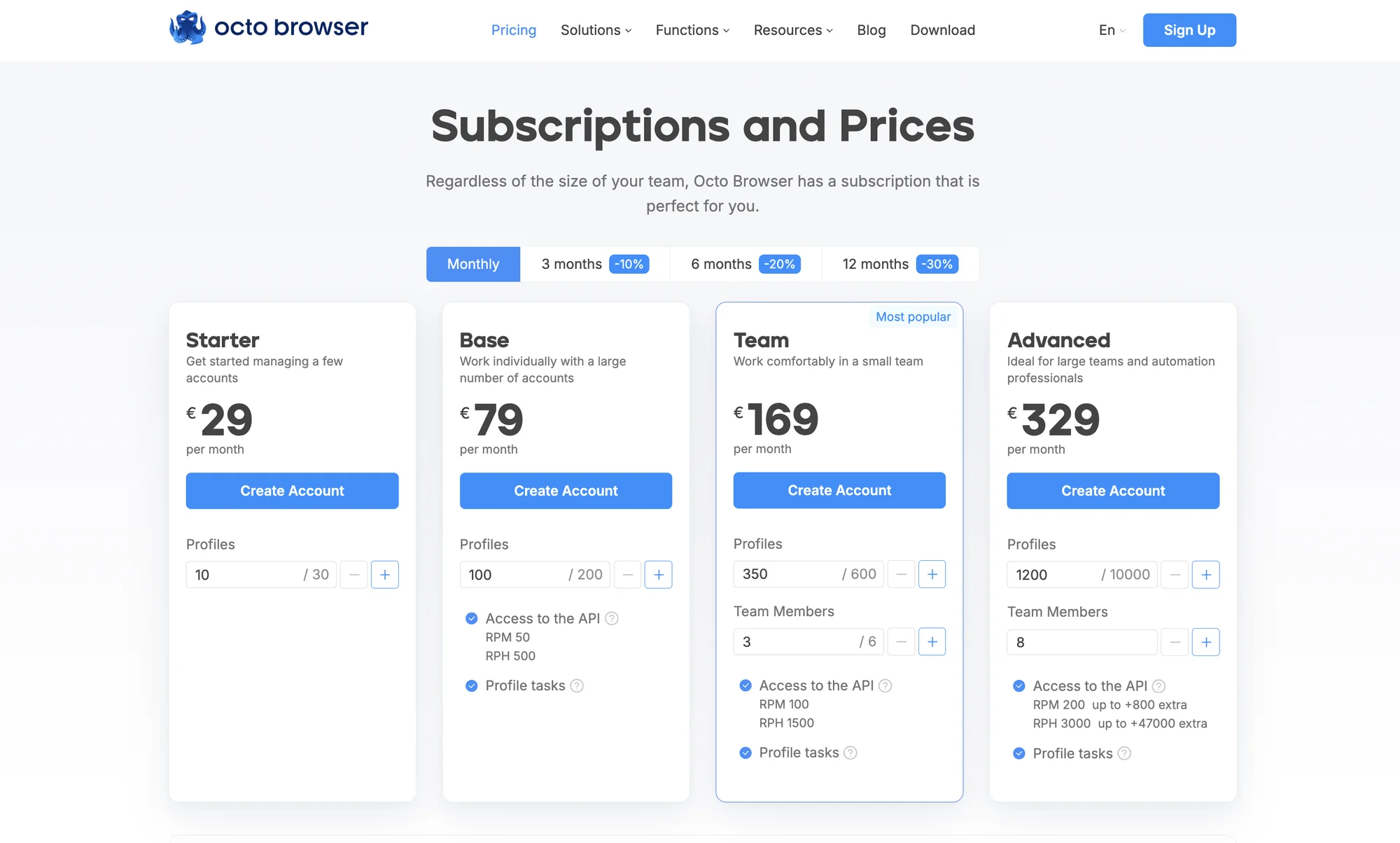 octo browser price