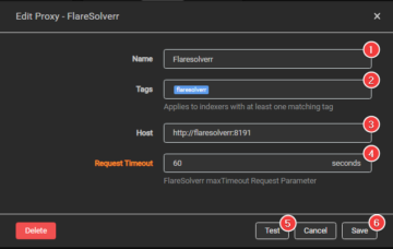 Como Burlar A Proteção De Bot Do Cloudflare? Serviço De Web Scraping 2023