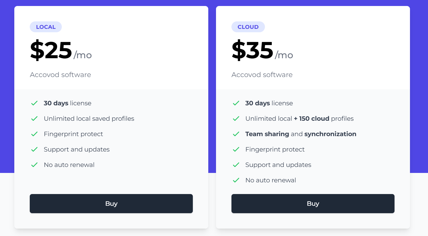 Accovod Pricing Plans