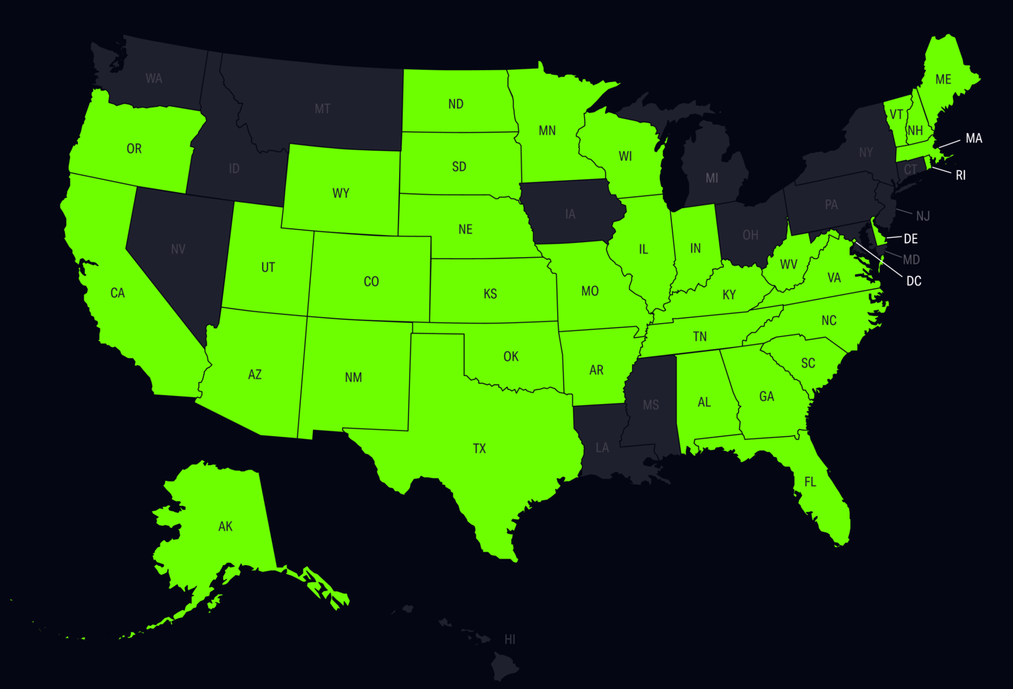 PrizePicks’ Licensing and Geo-Location