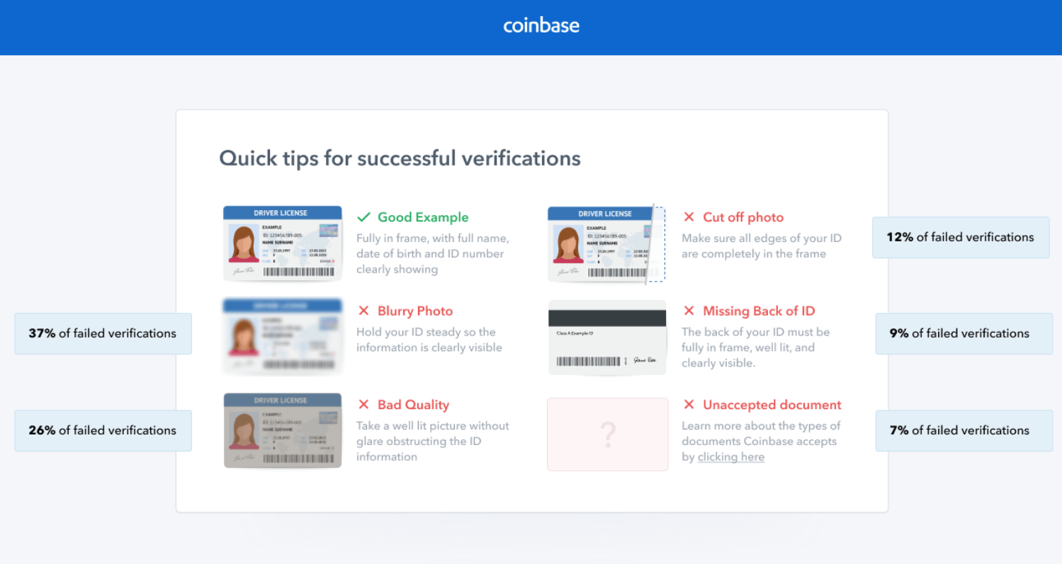 coinbase ID verification