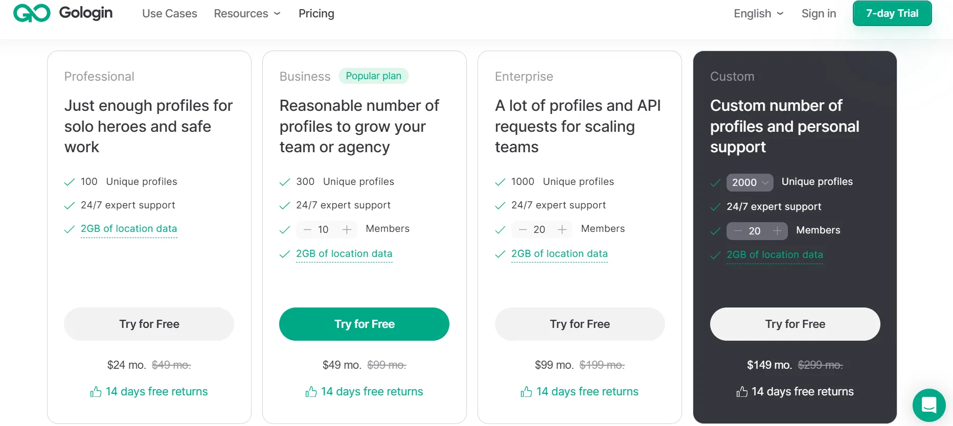 GoLogin Pricing