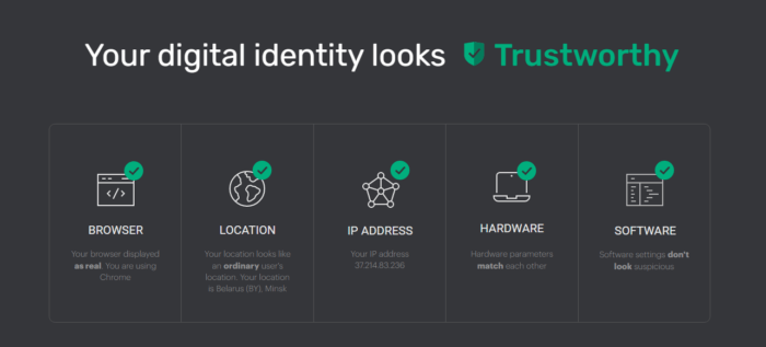 digital identity checker