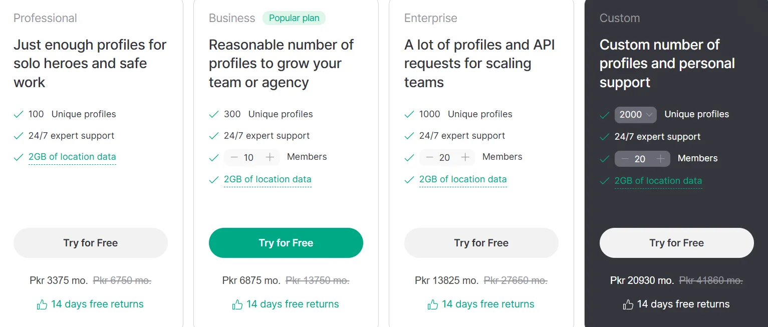 Gologin prices