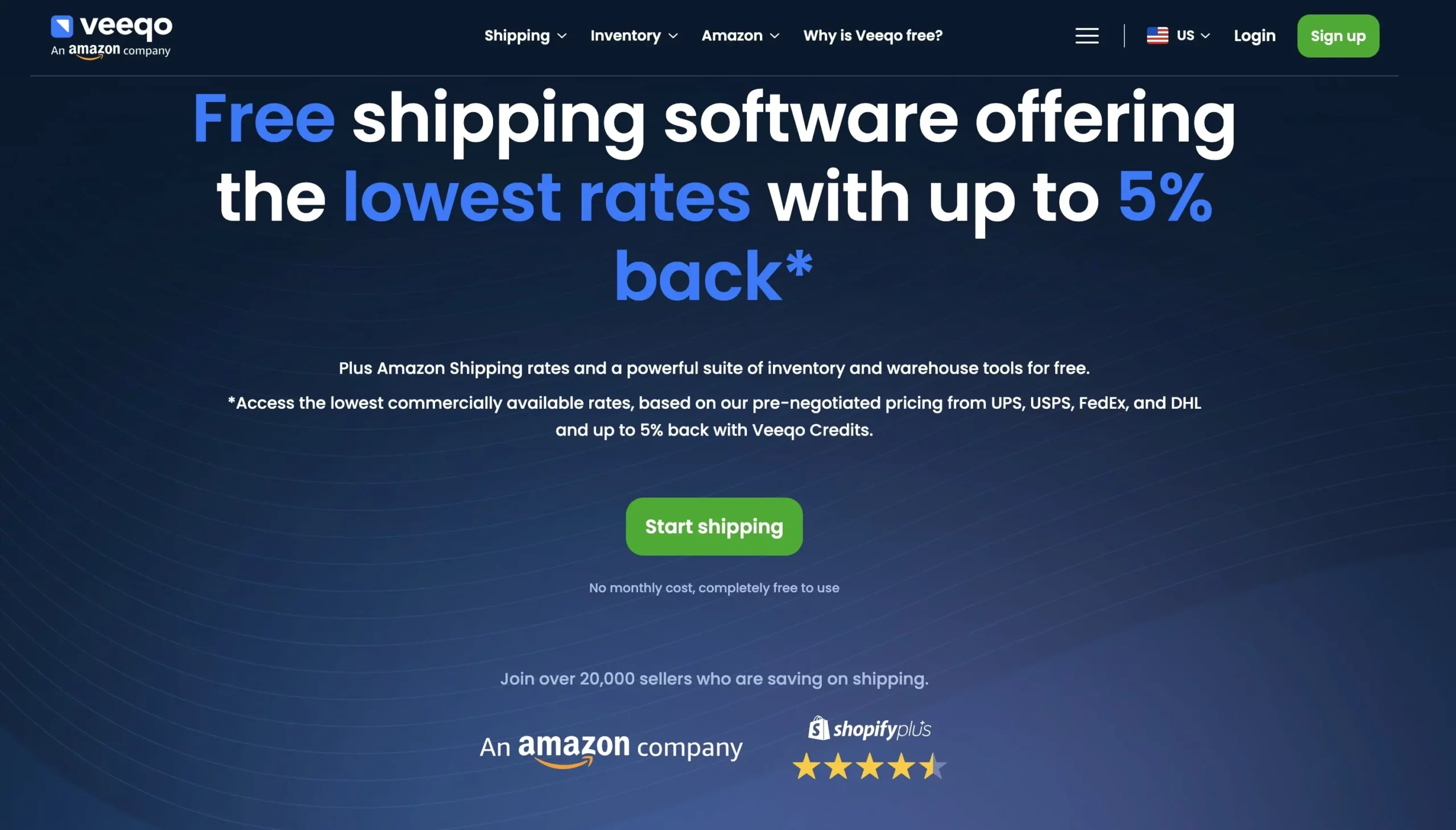 Top 9  Dropshipping Software to Streamline Process